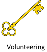 volun 